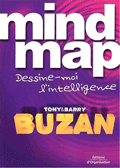 Mind Map - Dessine-moi l'intelligence